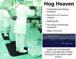 Hog Heaven Nitrile Rubber Anti-Fatigue Mat - Image 4