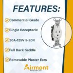 Commercial Grade Outlet Kit - Image 6