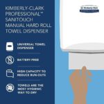 Kimberly-Clark Professional Sanitouch Towel Dispenser - Image 10