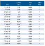 Century Rethreading Die Set - Image 2
