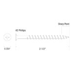 Grip Rite PrimeGuard Screws - Image 5