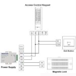 Security Electric Magnetic Lock - Image 7