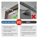 Automatic Door Closer - Image 4