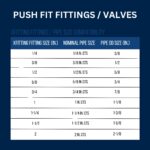 XFITTING Push Fit Female Adapter - Image 6