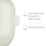 Fibre-Metal Pipeliner Helmet - Image 5