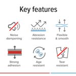 tesa 51608 Automotive Harness Tape - Image 4