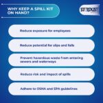 STARDUST Quick Response II Spill Kit - Image 4