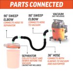 Dustopper PRO Dust Separator - Image 6