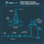 Cash Acme Water Regulator Valve - Image 6