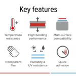 tesa 4965 Double-Sided PET Film Tape - Image 4