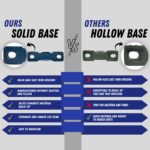 Jeremywell Pillow Block Bearing - Image 5