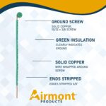 Green Ground Wire Kit - Image 5
