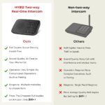 Hosmart UltraSpeak Pro Intercoms - Image 6