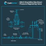 Cash Acme Pressure Regulating Valve - Image 6