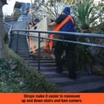 Forearm Forklift Moving Harness - Image 6