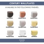 Amerelle Wallplate 1-Pack - Image 5