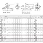 Jeremywell Pillow Block Bearing - Image 6