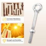 METALLIXITY Machinery Lifting Eye Bolt Set - Image 4