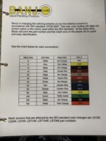 Banjo LS220 Mesh Screen - Image 3