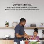 Google Nest Protect - Image 2