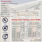 Heavy Duty Automatic Door Closer - Image 4