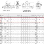 Jeremywell Pillow Block Bearings - Image 4