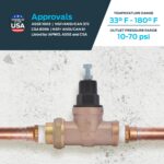 Cash Acme Water Pressure Regulator - Image 5
