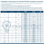 OHLECTRIC Insulated Wire Connector - Image 8